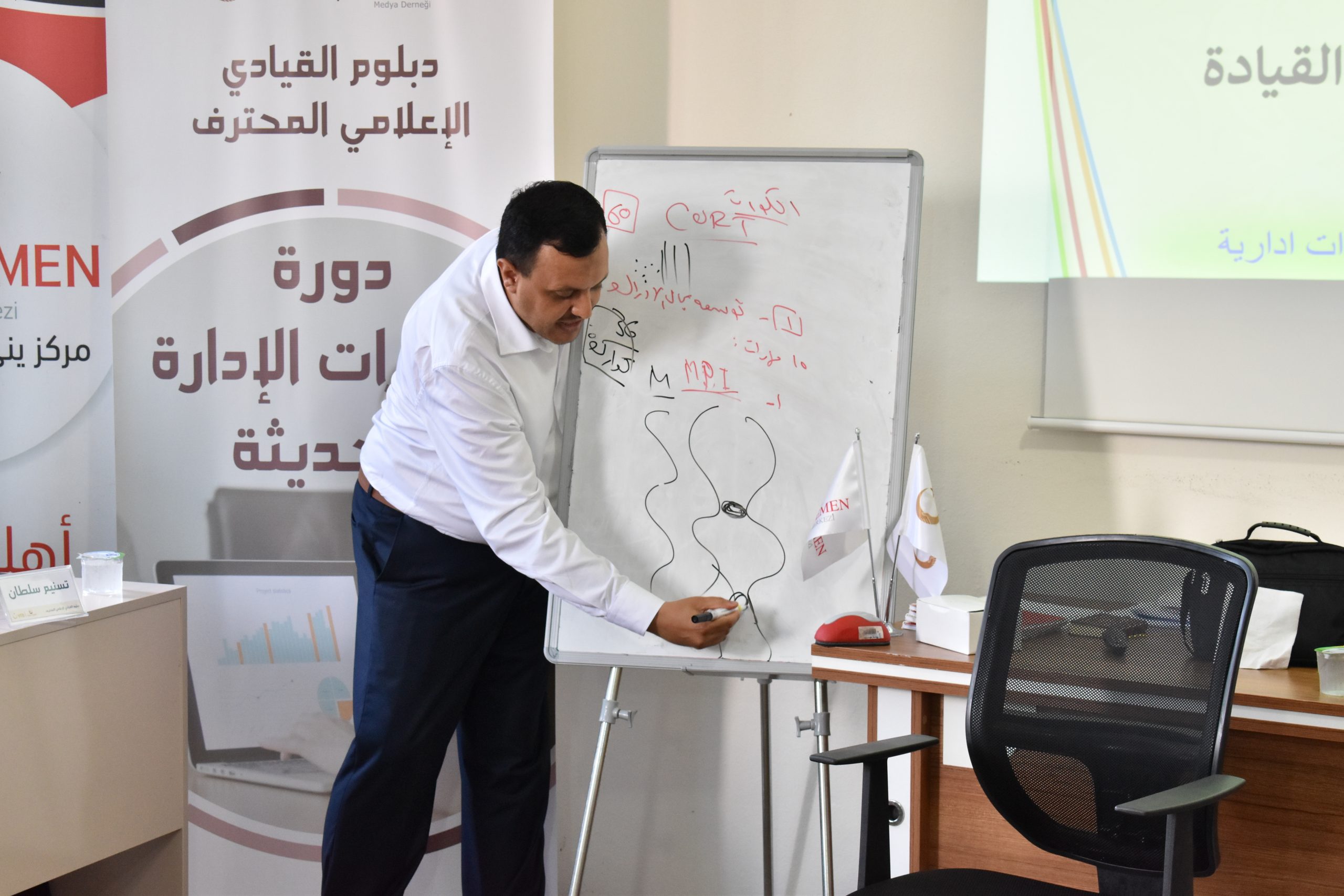 مهارات الادراة الحديثه